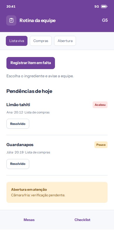 Checklist com pendências de insumos e ações de resolução